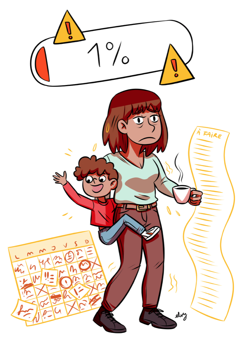 burn out familial